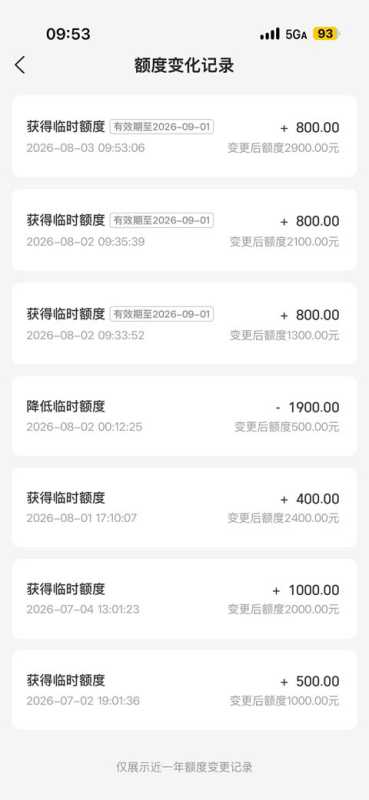 美团月付提前还款有没有罚息，普通人实操经验分享